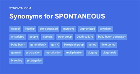 synonym for yelled|another word for spontaneously.